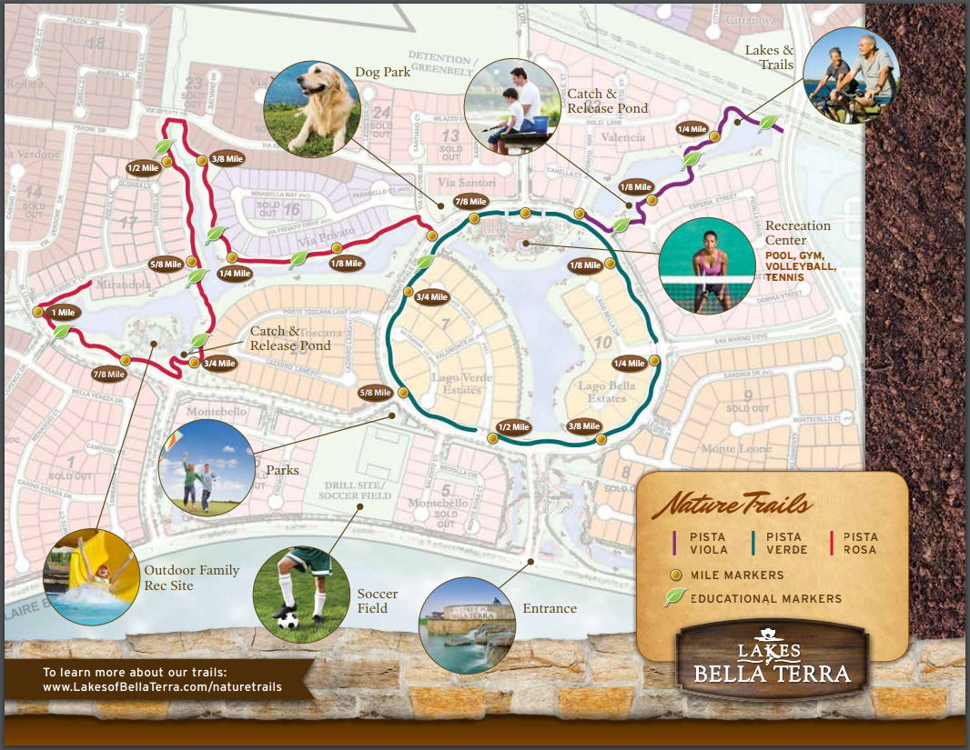 NatureTrailMap